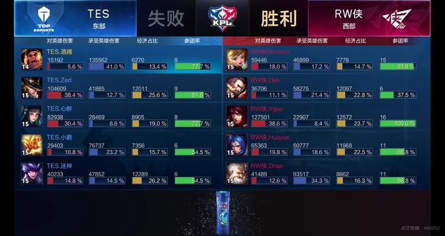 更需要像在 更需要像在