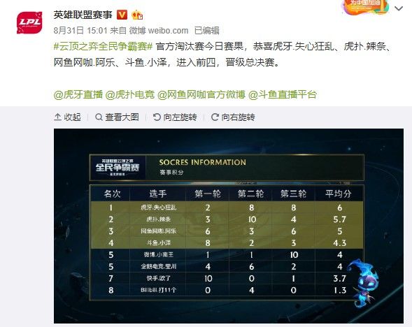 他们不想再 他们不想再