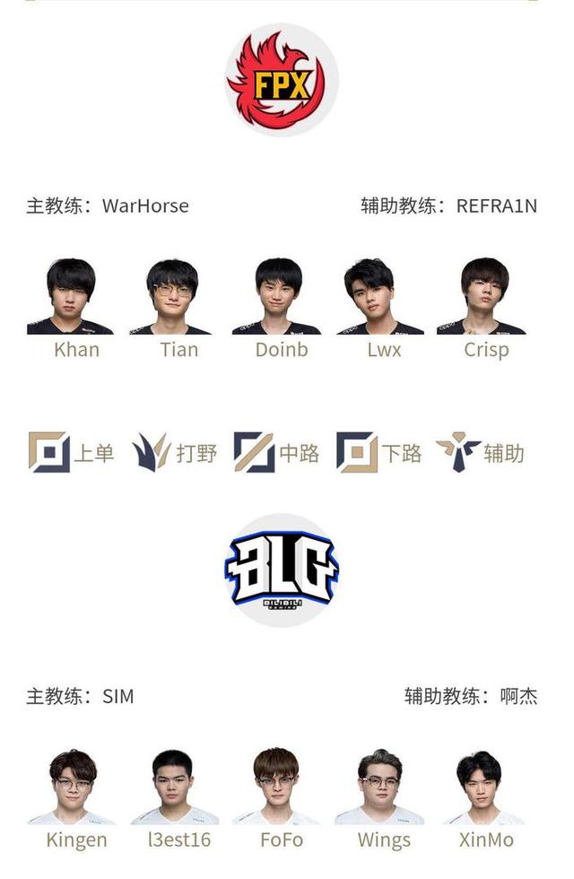 同时利用高 同时利用高