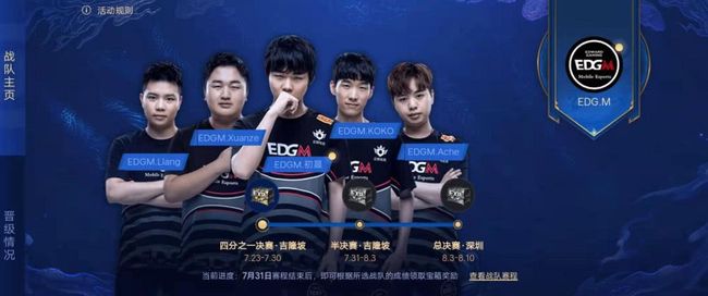 他们的上限 他们的上限