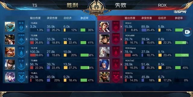 敌方干扰构 敌方干扰构
